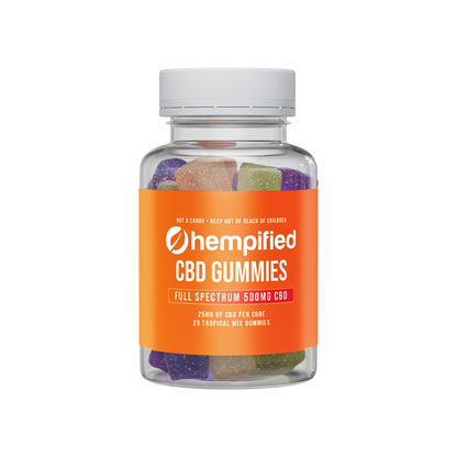 CBD GUMMIES