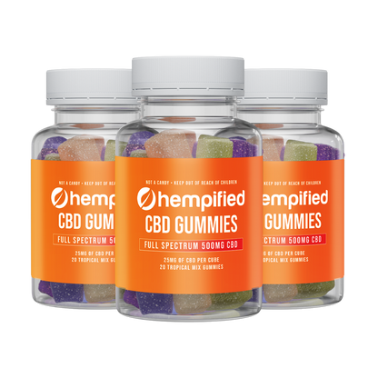 CBD GUMMIES